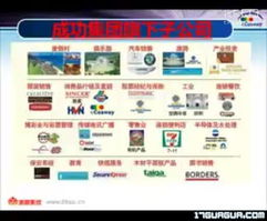 科士威中國日用品大陸經(jīng)銷商陳先生 家具零配件銷售新機遇